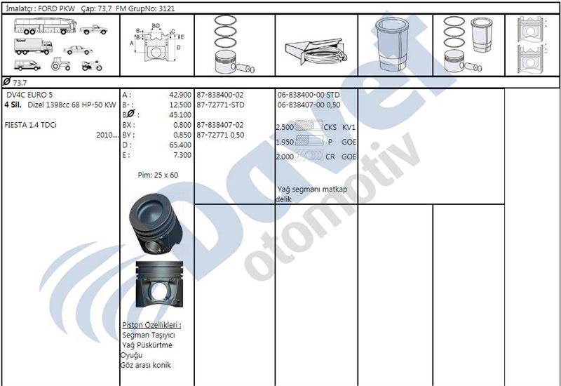 GOETZE 8772771050000G Motor Piston Segman Kit 74.20mm 0.50 Peugeot P207 P208 P2008 P206+ T3e Ds3 C3 Iii Dv4c 1.4hdi 8v Ford Fiesta 1.4tdci Euro 5